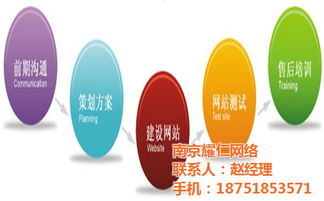 耀仁網(wǎng)絡 專業(yè)南京網(wǎng)站設計公司，高清大圖打造視覺盛宴